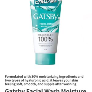 Gatsby Moisture